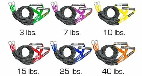 Cross Symmerty Bands Novice 3lb/10lb